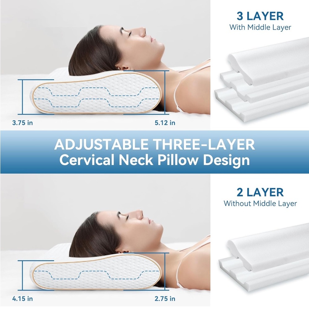 *NEW* Zibroges Cervical Pillow-Queen Size- I bought 2, but only needed one